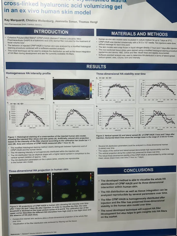 Investigación: comportamiento del gel, Merz, Alemania