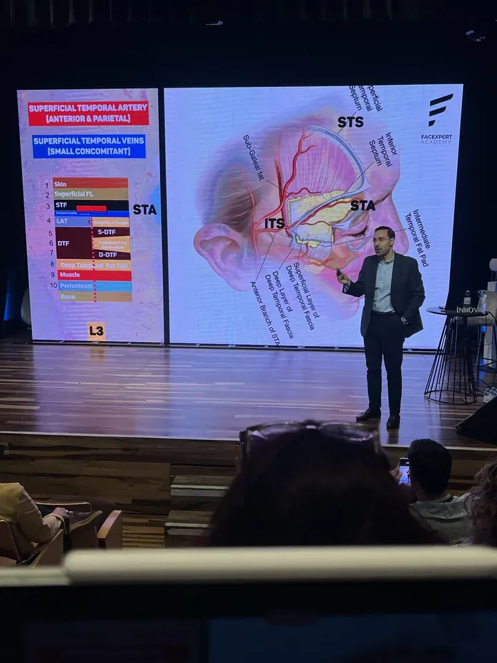 Masterclass de anatomía facial aplicada, FACEXPERT 2025